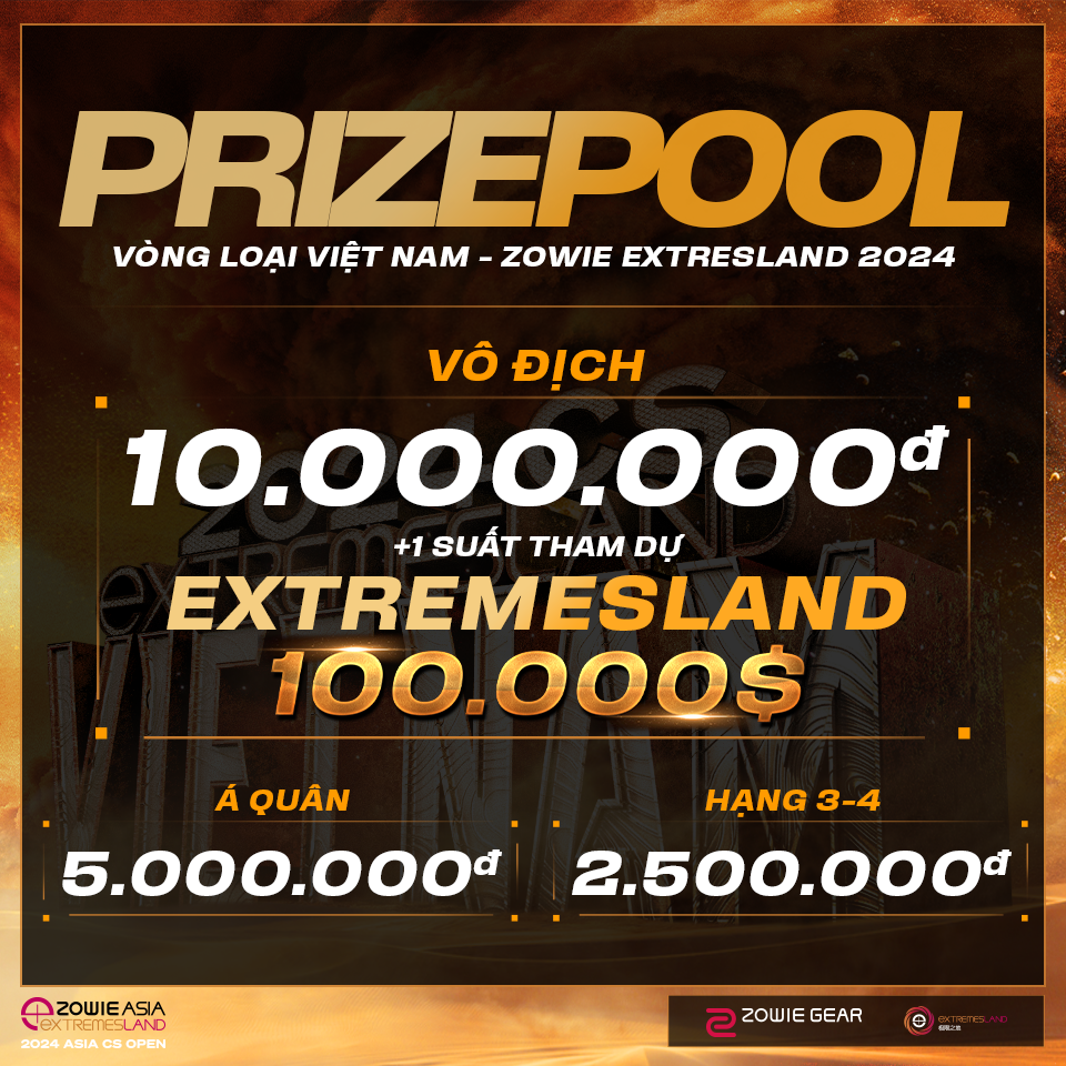 Prizepool