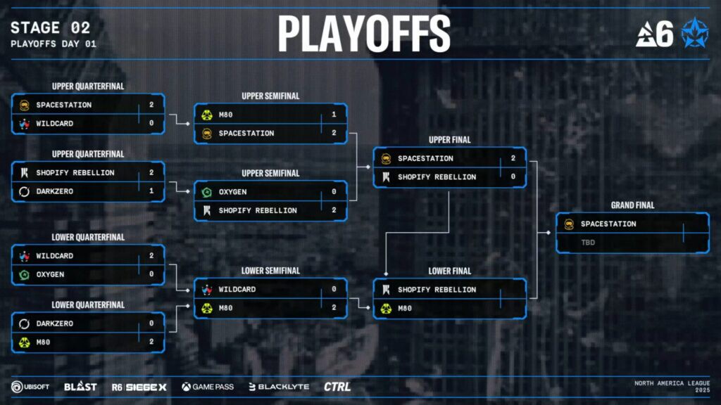 R6 Nal Playoffs Stage2 2025 Brackets 04 1024x576