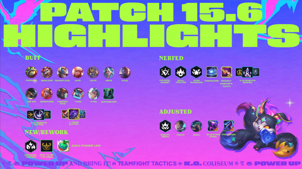 Tft Patch 15.6 Notes Details And Release Date Article By Esports.gg Image Via Riot Games 1 1024x576