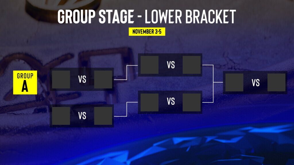 Iem Chengdu 2025 Groupa Brackets Starting Lower 1024x576