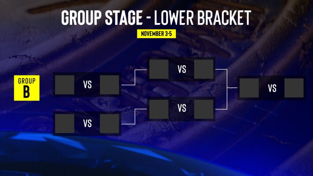 Iem Chengdu 2025 Groupb Brackets Starting Lower 1024x576