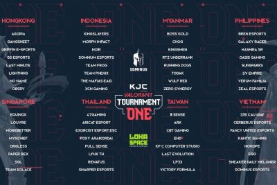 DOMINUS VÀ CUỘC CẠNH TRANH KHỐC LIỆT TẠI GIẢI KJC ESPORTS VALORANT TOURNAMENT ONE