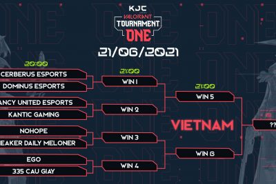 LỊCH THI ĐẤU VÒNG BẢNG VIỆT NAM (21.06)-KJC VALORANT TOURNAMENT: ONE