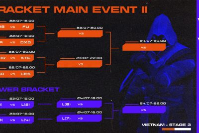 LỊCH THI ĐẤU NGÀY 1 (22/7) – VÒNG CHUNG KẾT CHALLENGER 2 – VCT Stage 3