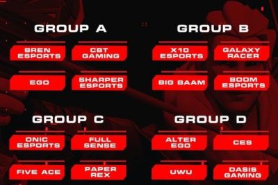 VALORANT CHALLENGERS SEA PLAYOFF: CÁC ĐỘI TUYỂN VÀ BẢNG ĐẤU CHÍNH THỨC LỘ DIỆN