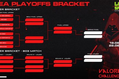 BRACKET VÒNG CHUNG KẾT SEA CHALLENGERS PLAYOFFS