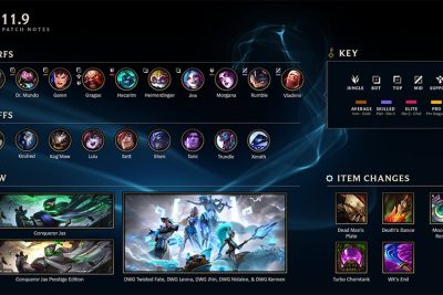 LOL UPDATE: PATCH NOTE 11.19