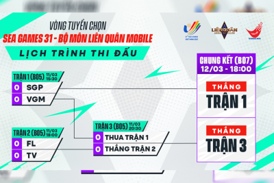 VÒNG LOẠI SEA GAMES 31 – LIÊN QUÂN MOBILE CHÍNH THỨC KHỞI TRANH